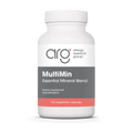MultiMin