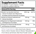 Buffered C Powder