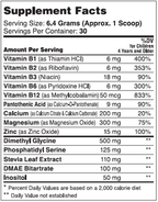 Kids Active Powder