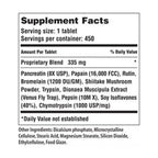 Nutrizyme
