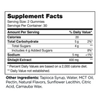 Shilajit Gummies, Rasberry Flavored