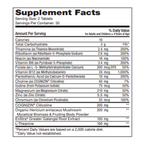 Kids Active Chewable